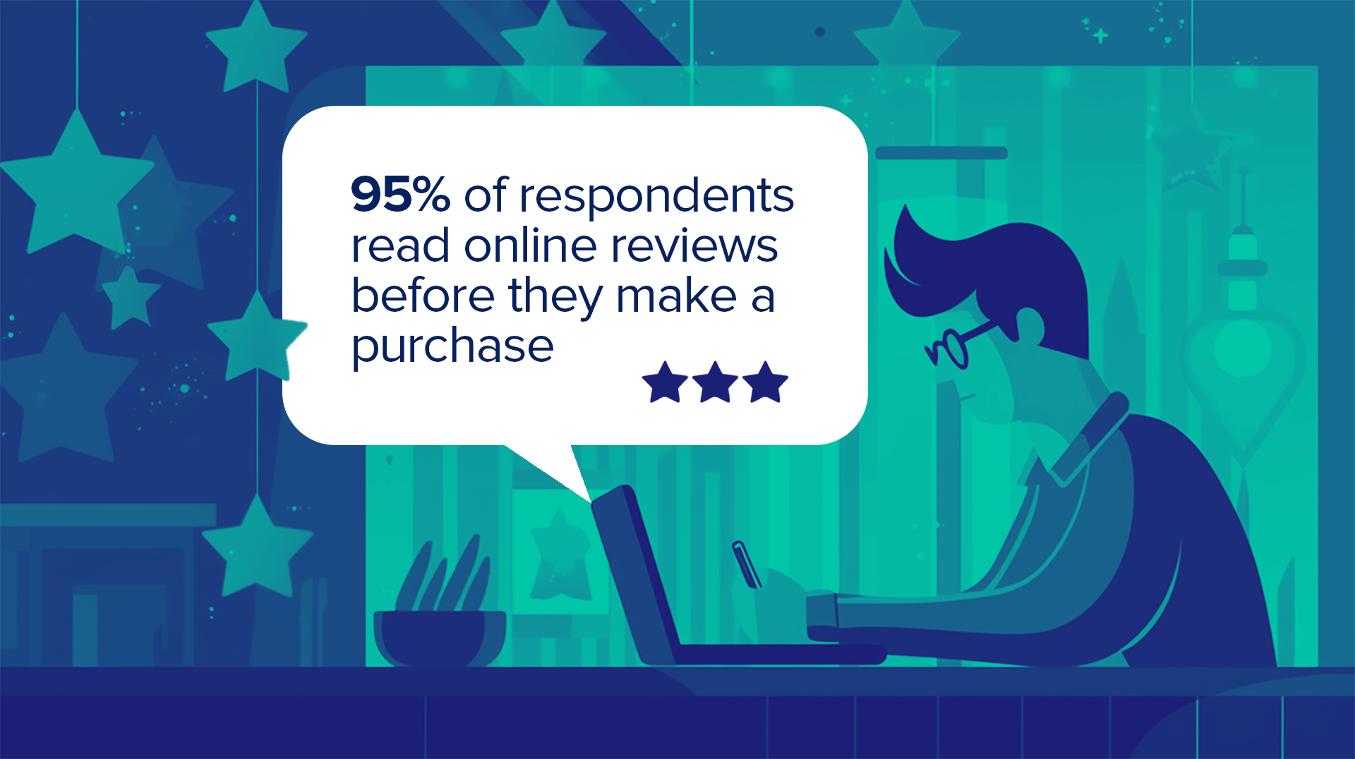 Infographic about a how to ask for a review statistic that says 95% of respondents read online reviews before they make a purchase.