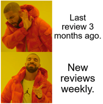 Review Meme