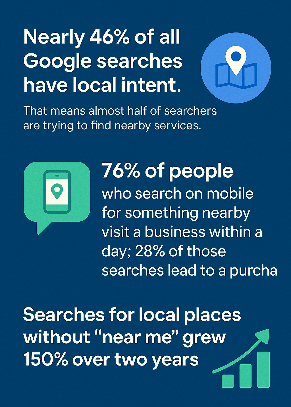 What Is Local SEO and Why It Matters for Your Business