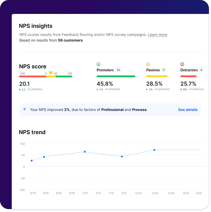 https://456819.fs1.hubspotusercontent-na1.net/hubfs/456819/Group%204221-1.png