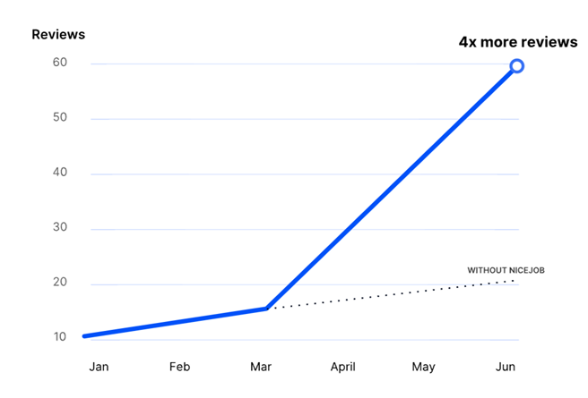 Screenshot 2024-02-26 at 9.21 1 Screenshot 2024-02-26 at 9.21 1