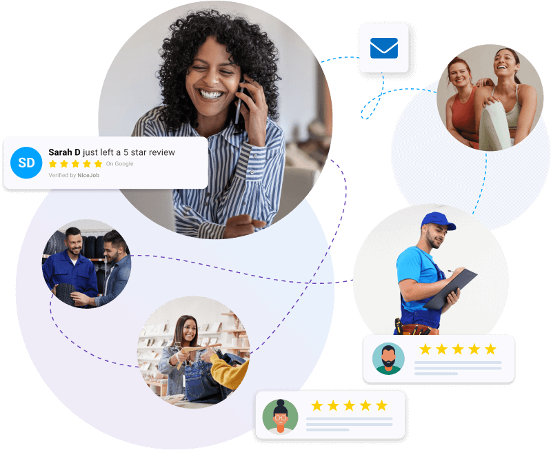 Hard workers and happy customers all interconnected and leaving reviews on favorite apps like Google, Facebook, Yelp, and more as part of the reputation marketing software ecosystem.