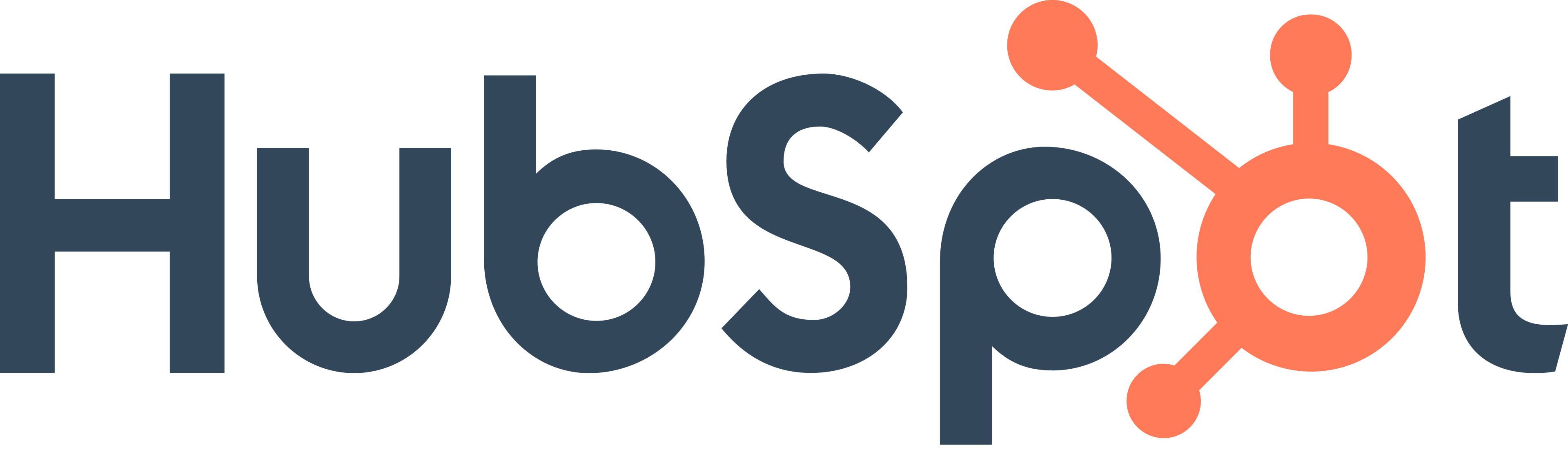 prt-hubspot