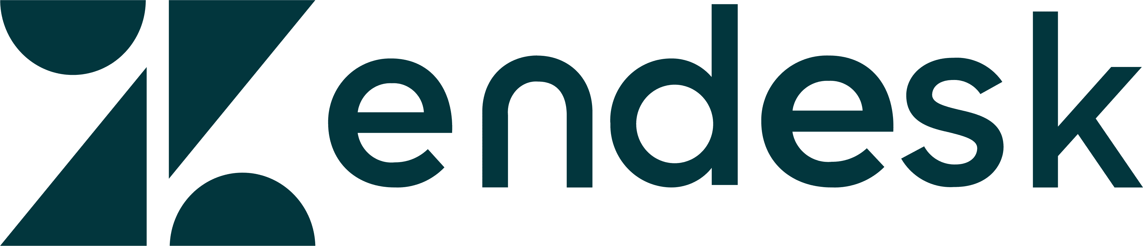 prt-zendesk